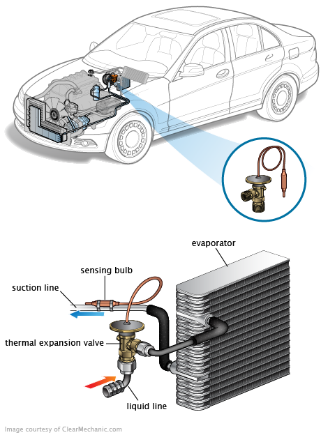 See P174D repair manual